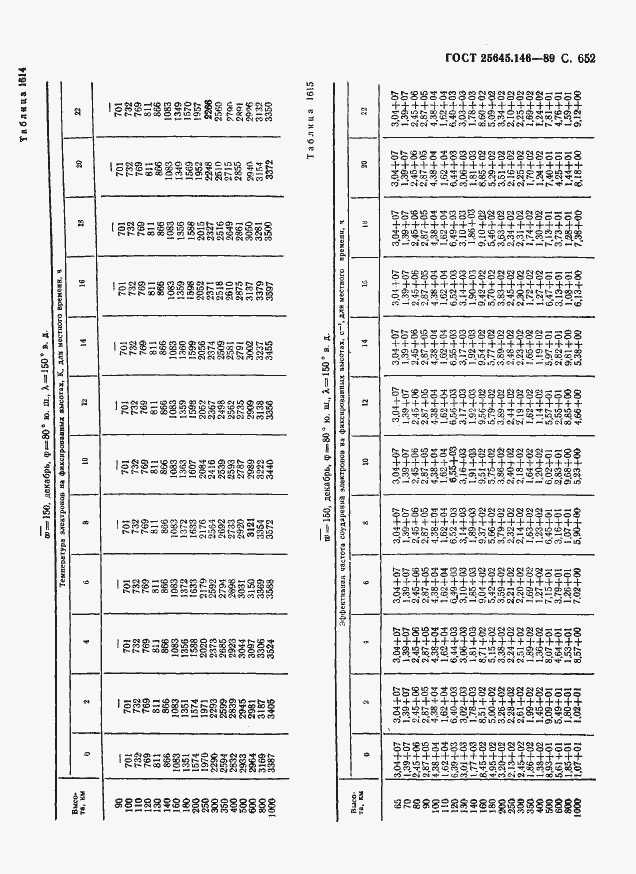 Страница 663 ГОСТ 25645.146-89