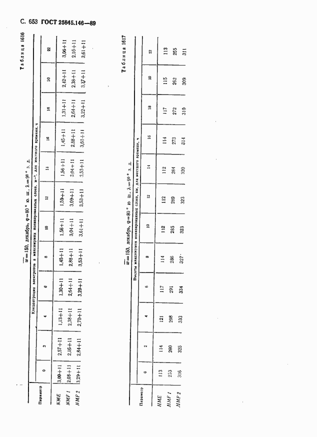 Страница 664 ГОСТ 25645.146-89