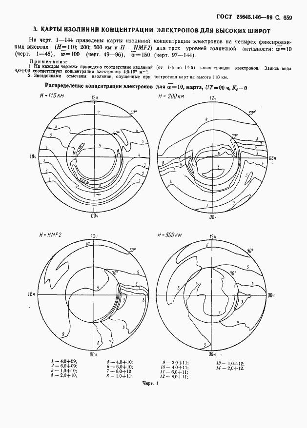 Страница 672 ГОСТ 25645.146-89
