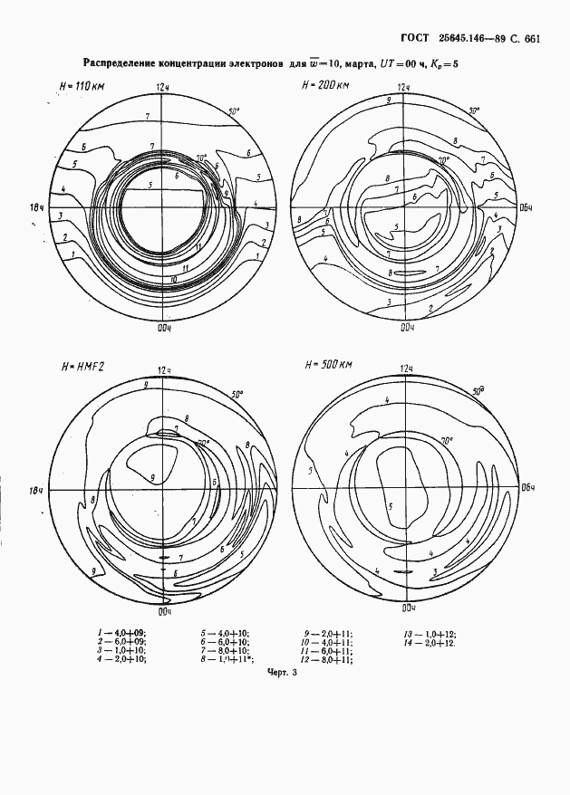 Страница 674 ГОСТ 25645.146-89