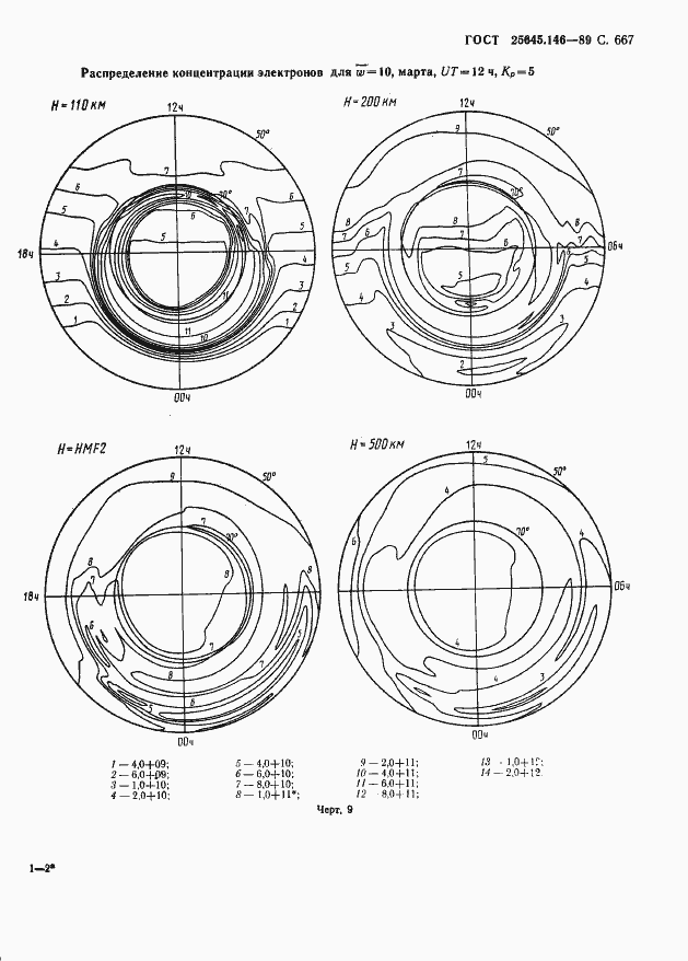 Страница 680 ГОСТ 25645.146-89