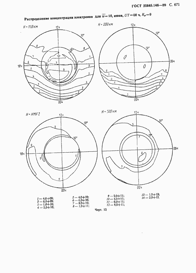 Страница 684 ГОСТ 25645.146-89