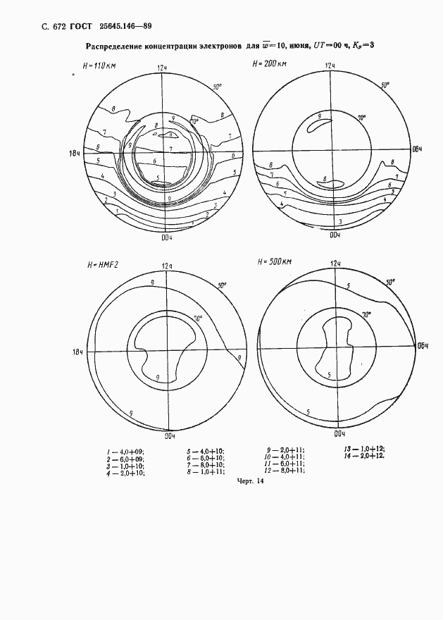 Страница 685 ГОСТ 25645.146-89