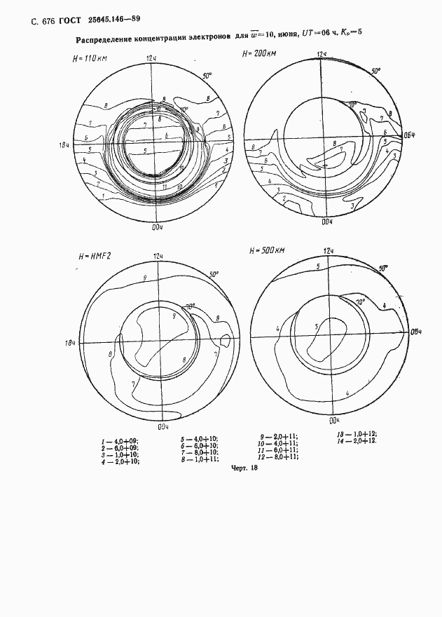 Страница 689 ГОСТ 25645.146-89