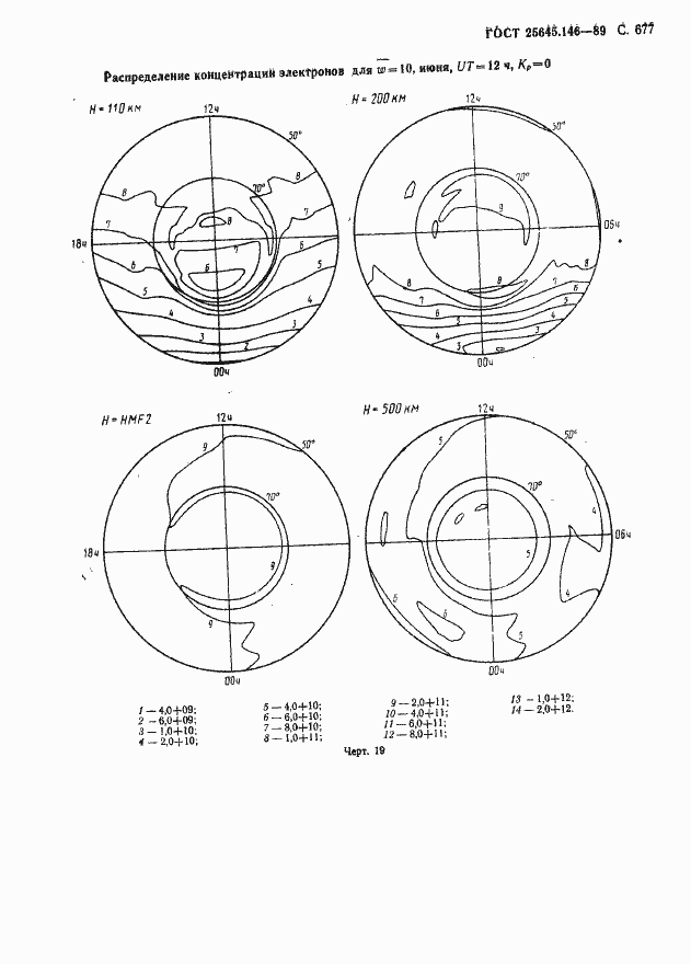 Страница 690 ГОСТ 25645.146-89