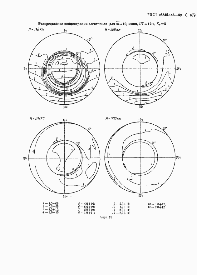 Страница 692 ГОСТ 25645.146-89