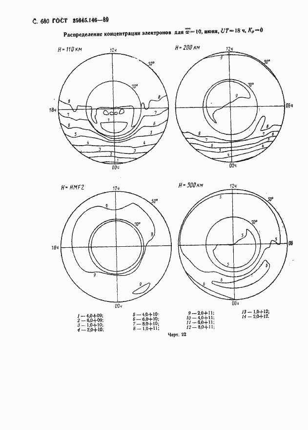 Страница 693 ГОСТ 25645.146-89