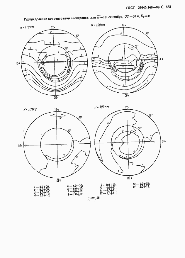 Страница 696 ГОСТ 25645.146-89