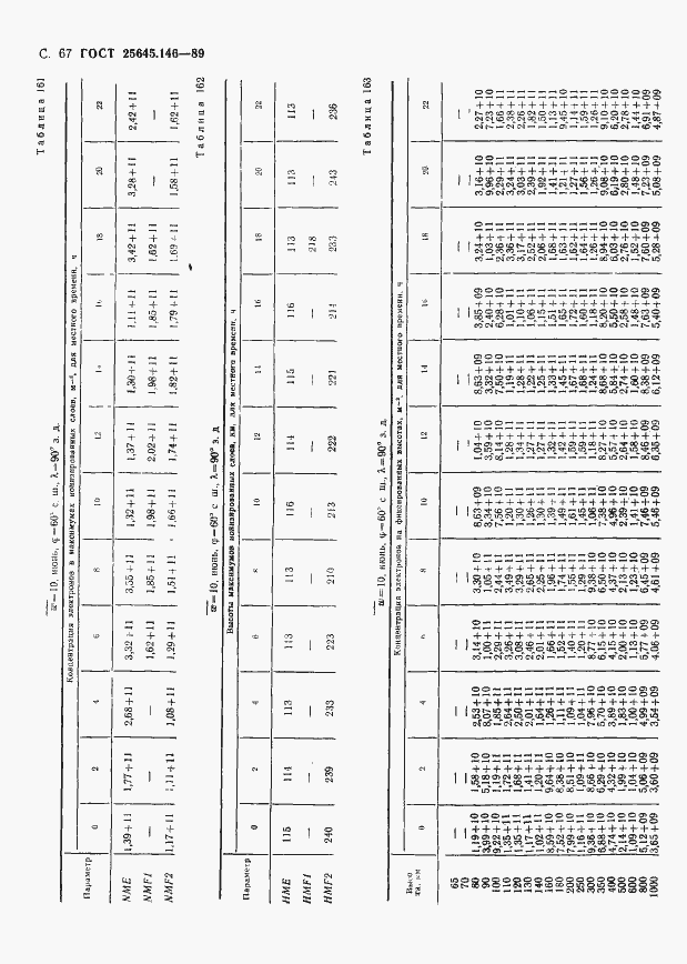 Страница 70 ГОСТ 25645.146-89
