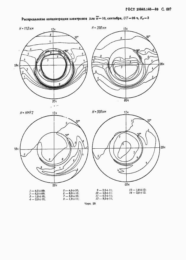 Страница 700 ГОСТ 25645.146-89