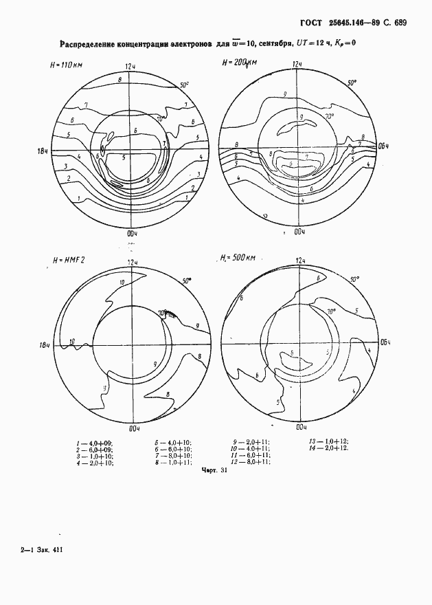 Страница 702 ГОСТ 25645.146-89