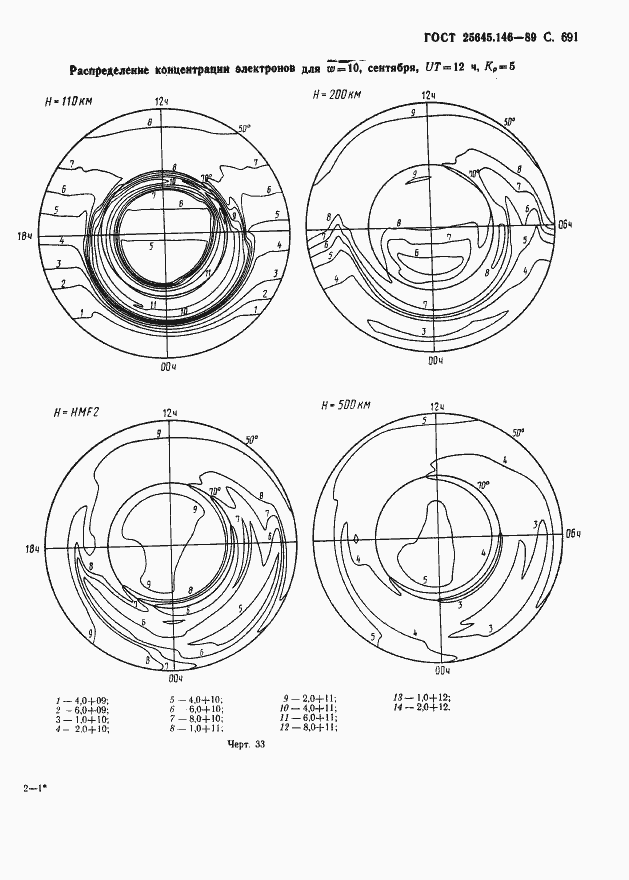 Страница 704 ГОСТ 25645.146-89
