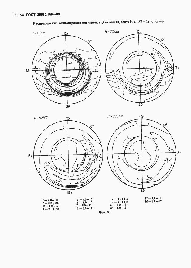 Страница 707 ГОСТ 25645.146-89