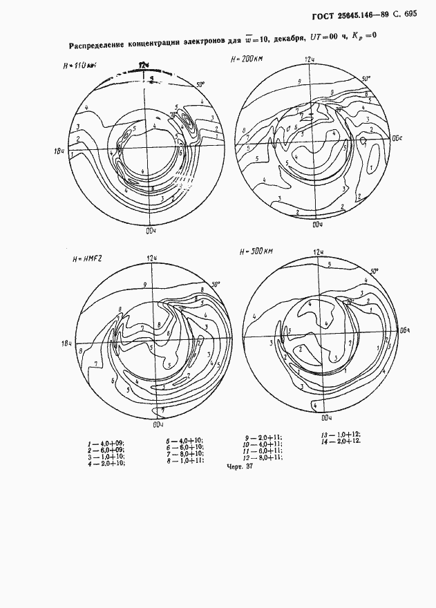 Страница 708 ГОСТ 25645.146-89