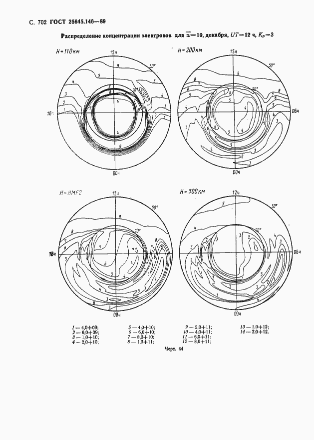 Страница 715 ГОСТ 25645.146-89