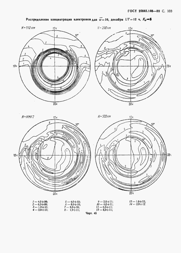 Страница 716 ГОСТ 25645.146-89