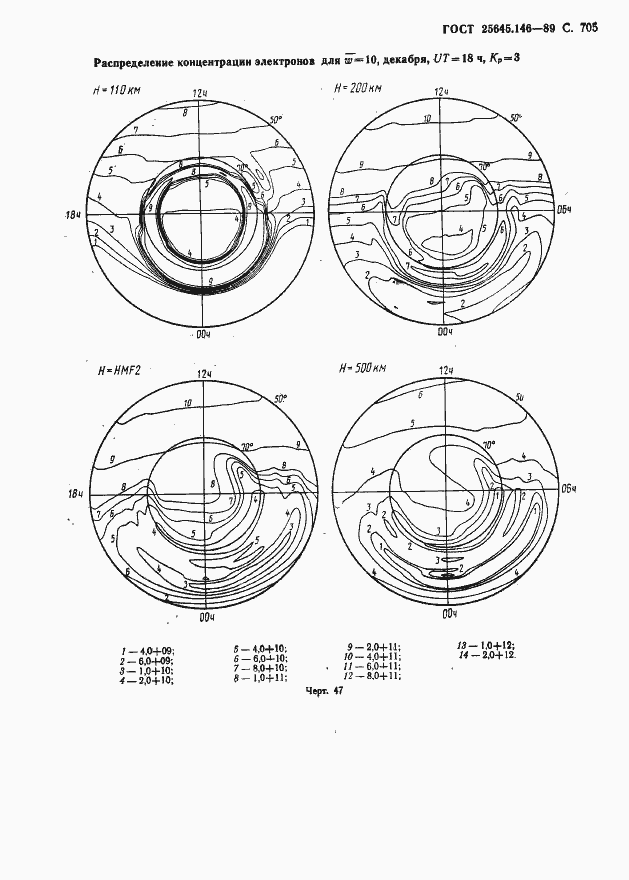 Страница 718 ГОСТ 25645.146-89