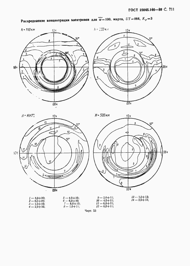 Страница 724 ГОСТ 25645.146-89