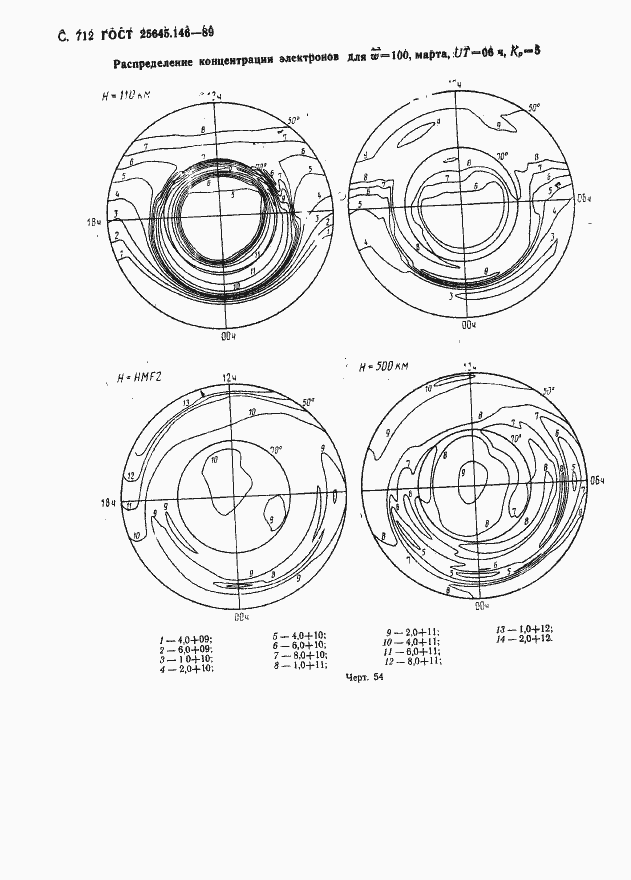 Страница 725 ГОСТ 25645.146-89