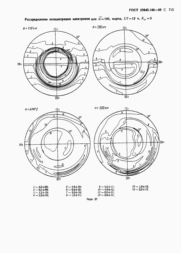 Страница 728 ГОСТ 25645.146-89