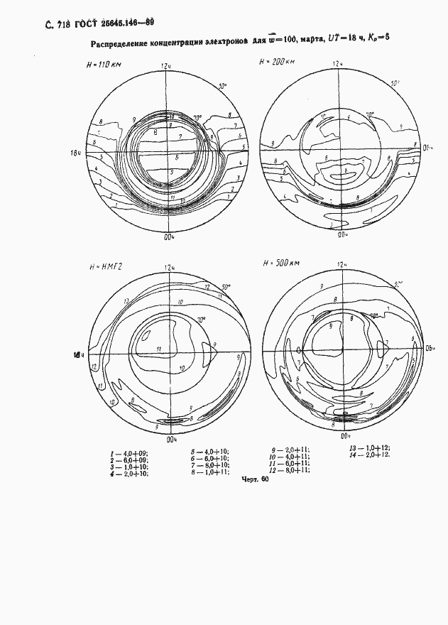 Страница 731 ГОСТ 25645.146-89