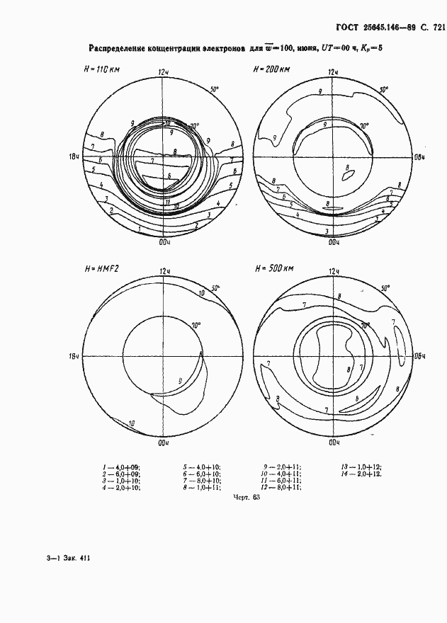 Страница 734 ГОСТ 25645.146-89