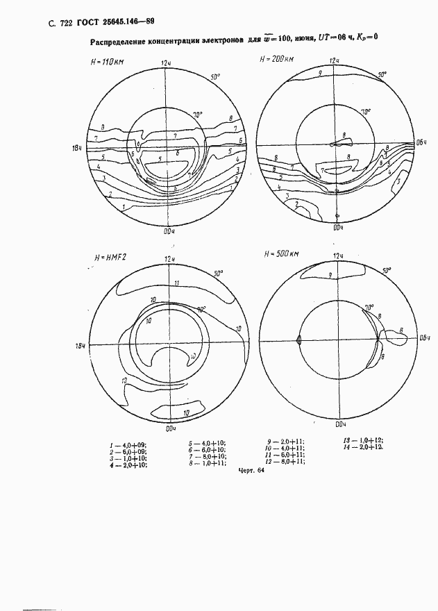 Страница 735 ГОСТ 25645.146-89