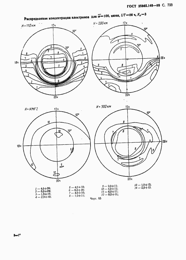 Страница 736 ГОСТ 25645.146-89