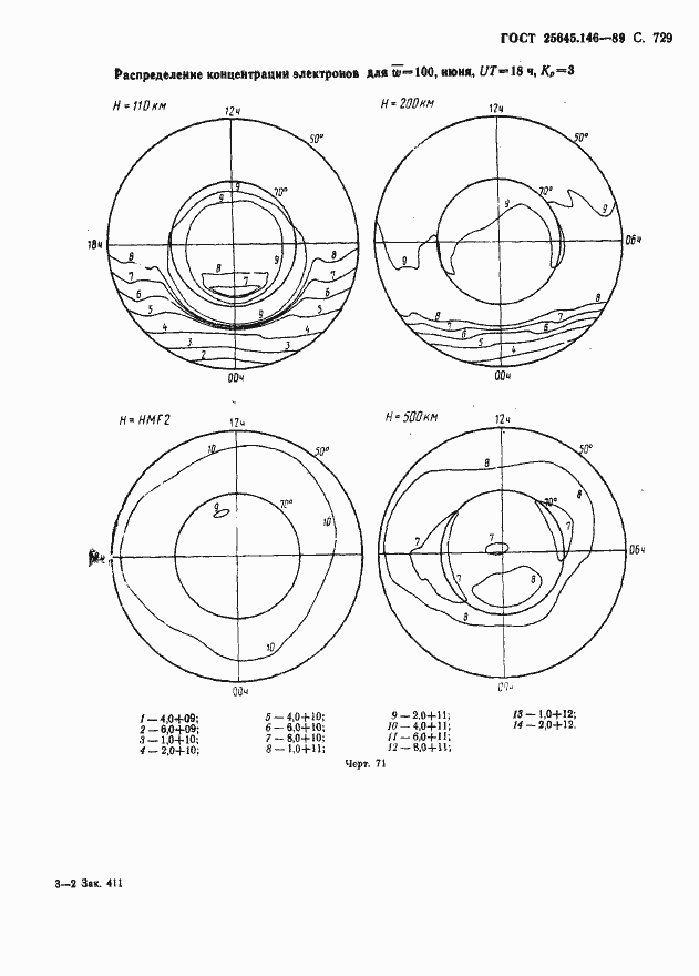 Страница 742 ГОСТ 25645.146-89