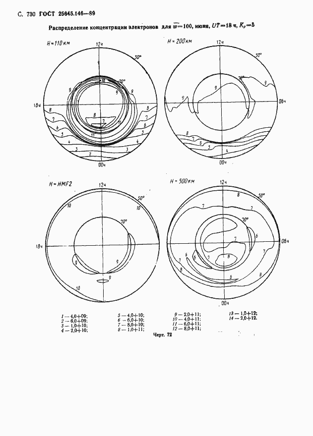 Страница 743 ГОСТ 25645.146-89
