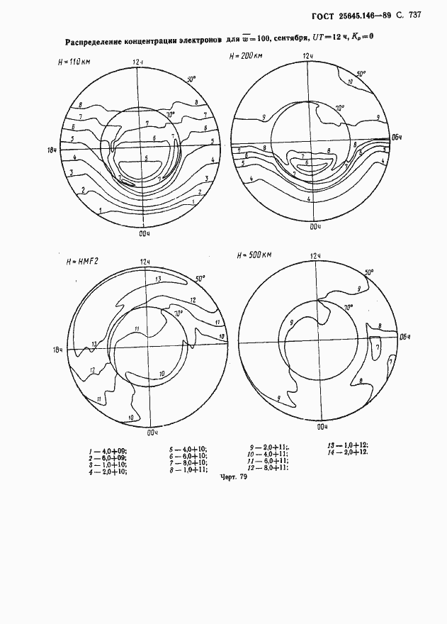 Страница 750 ГОСТ 25645.146-89