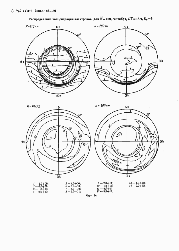 Страница 755 ГОСТ 25645.146-89
