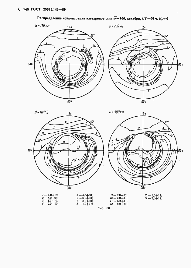 Страница 759 ГОСТ 25645.146-89