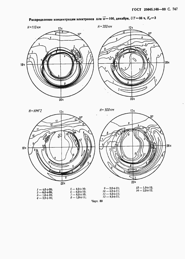 Страница 760 ГОСТ 25645.146-89