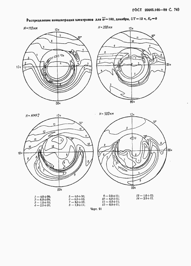 Страница 762 ГОСТ 25645.146-89