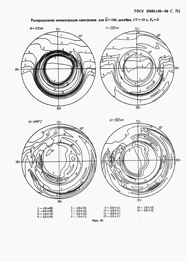 Страница 764 ГОСТ 25645.146-89
