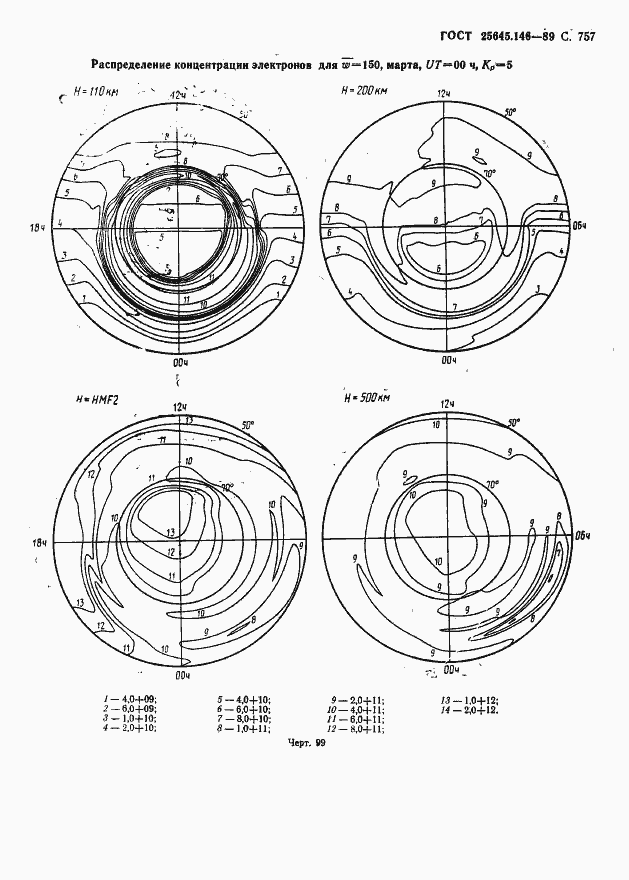 Страница 770 ГОСТ 25645.146-89