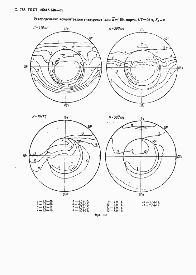 Страница 771 ГОСТ 25645.146-89