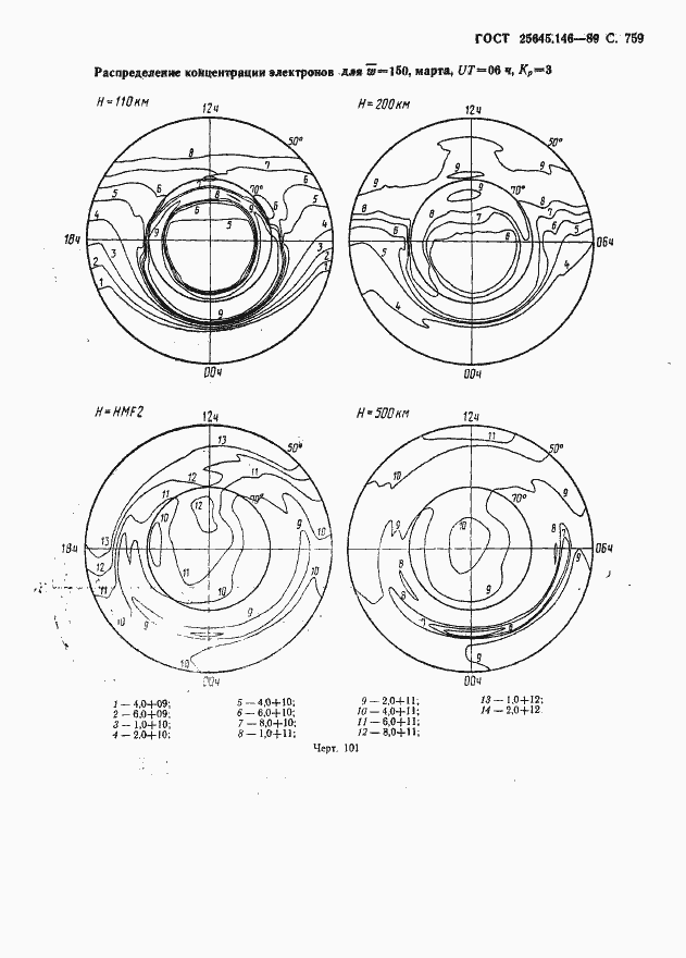 Страница 772 ГОСТ 25645.146-89