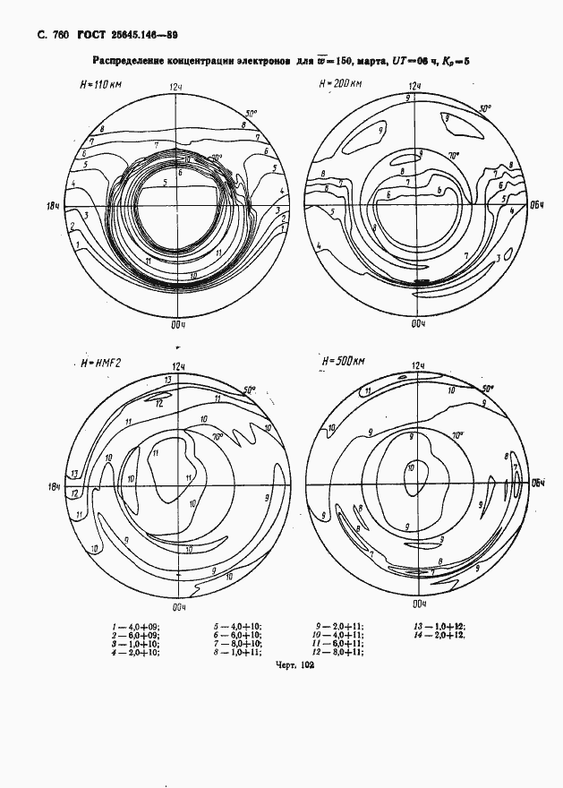 Страница 773 ГОСТ 25645.146-89