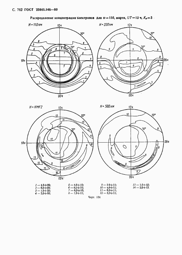Страница 775 ГОСТ 25645.146-89