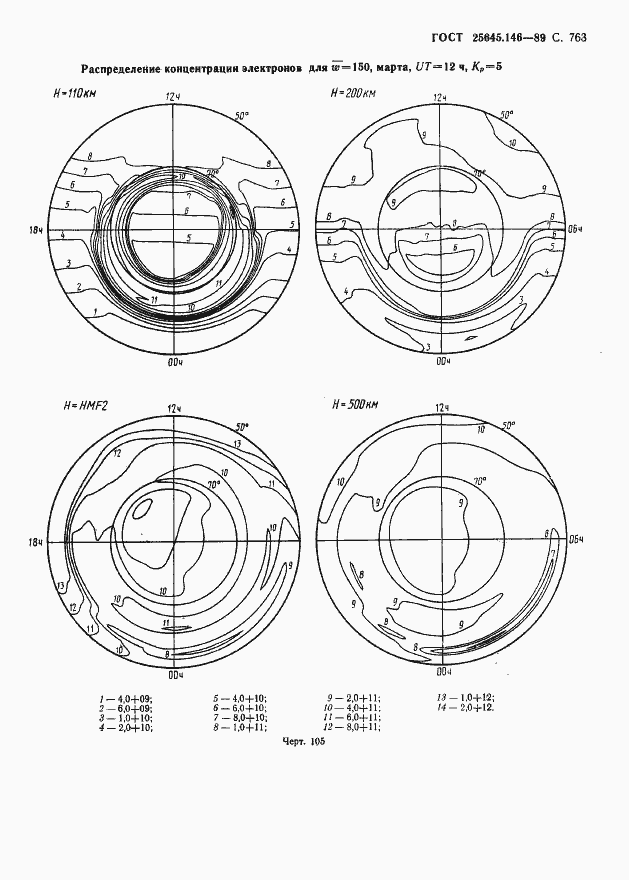 Страница 776 ГОСТ 25645.146-89