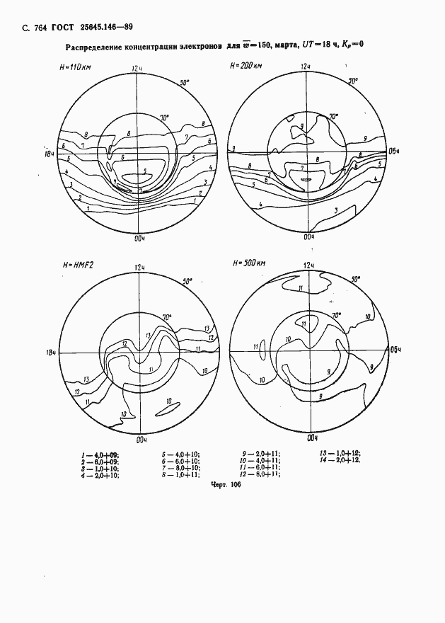 Страница 777 ГОСТ 25645.146-89