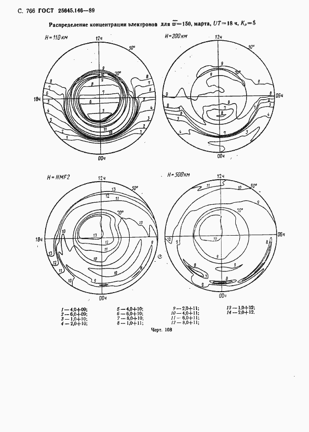 Страница 779 ГОСТ 25645.146-89