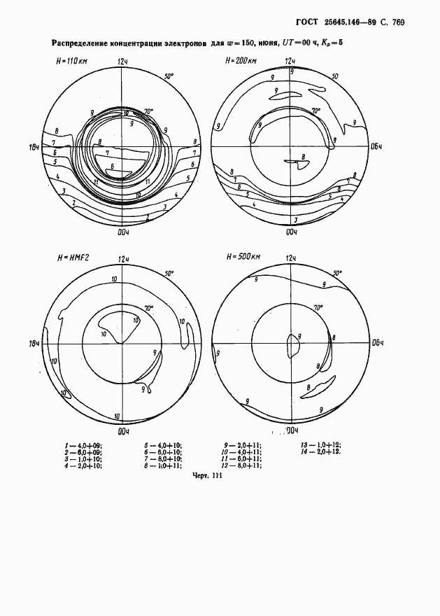 Страница 782 ГОСТ 25645.146-89