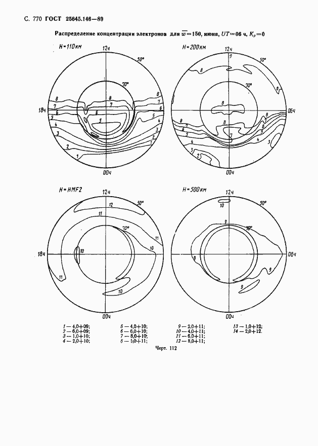 Страница 783 ГОСТ 25645.146-89
