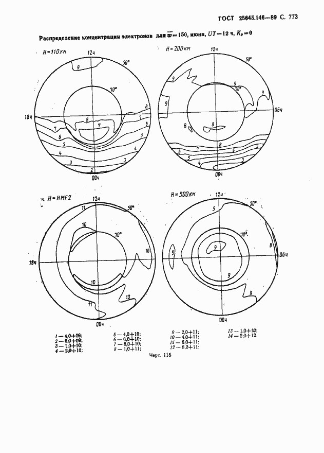 Страница 786 ГОСТ 25645.146-89