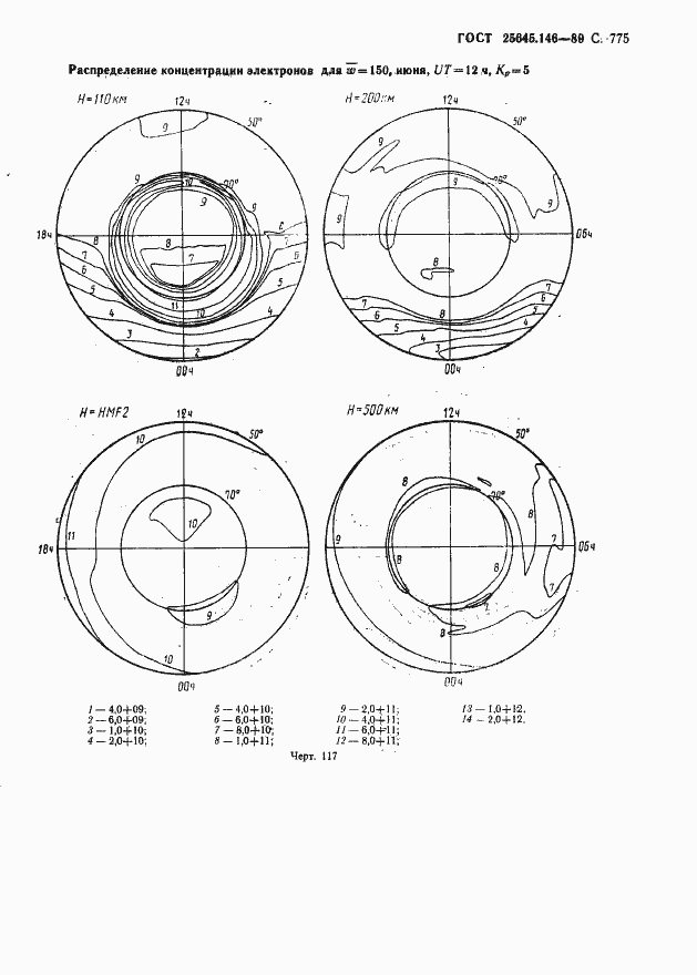 Страница 788 ГОСТ 25645.146-89