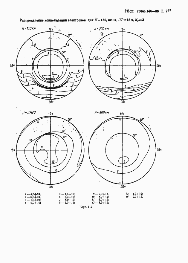Страница 790 ГОСТ 25645.146-89
