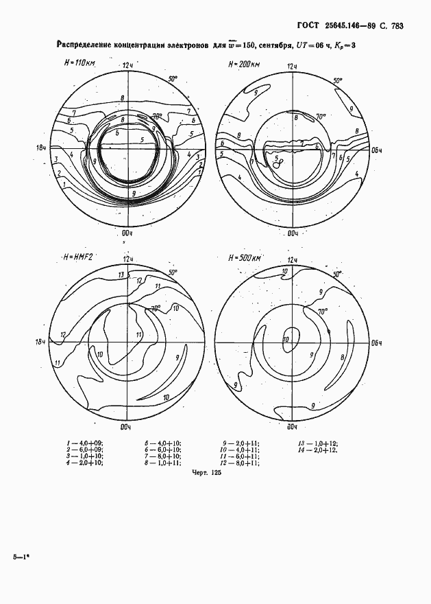 Страница 796 ГОСТ 25645.146-89